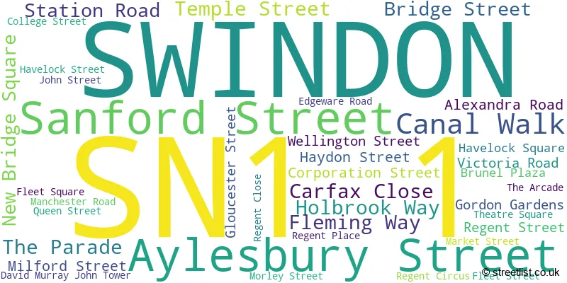 A word cloud for the SN1 1 postcode